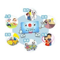 集團公司如何繳交各分公司員工社保，全國各地區社保代理